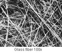 Glass Fiber Membrane Filter